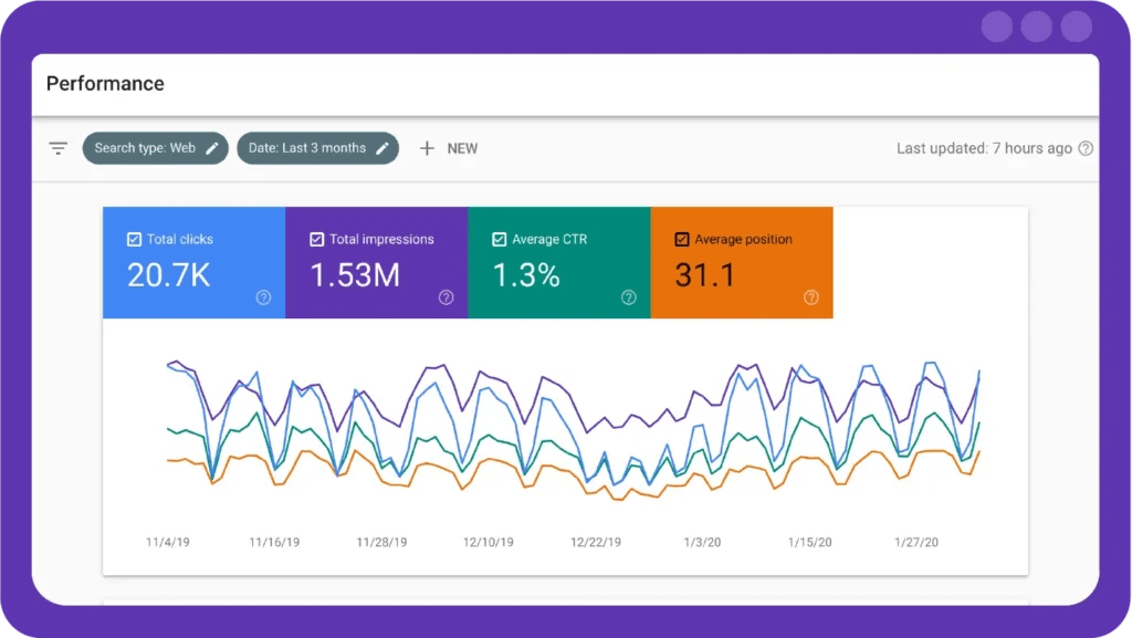 6 Best Tools for Monitoring 404 Errors and Broken Links
