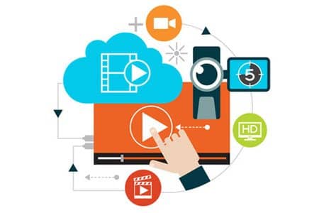 Content & Video Production